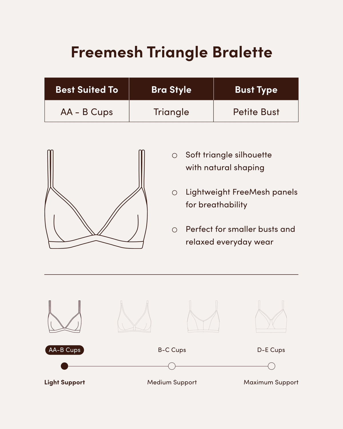 FreeMesh Triangle Bralette - Mint